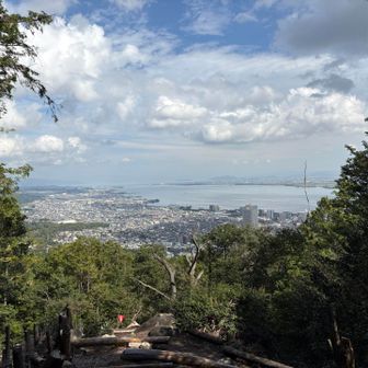 長等山から琵琶湖を