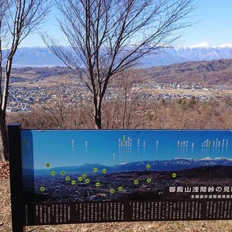 松本の街から近い場所に、こんな良い展望台があったなんて✨✨
なおっち、彼女作って夜景を見に来るのも良いかもヨ👍