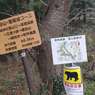 坂城神社登山者用🅿️からワイガヤ会７名と+４名の総勢11名で以前退会した会の方C様と久しぶりにお会いして😱
びっくり
世の中狭いなぁ？！

