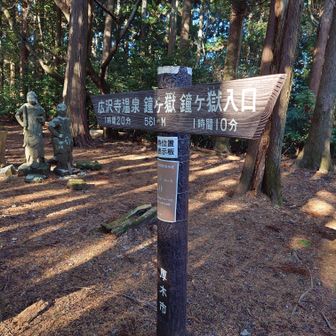 山頂標識１
緊急時位置確認表示板は10