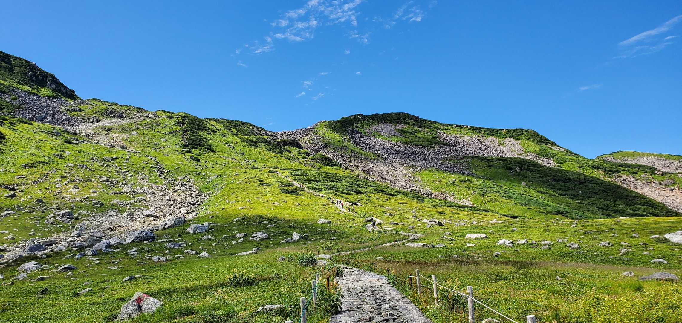 室堂登山口-浄土山-獅子岳-ザラ峠-五色ヶ原 縦走コースの写真