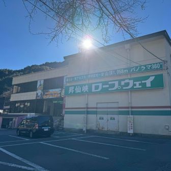 ここの駐車場に停めました