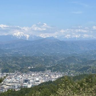 なんとか北アルプス