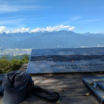 登山者の記録
今度何か記しておきましょ。