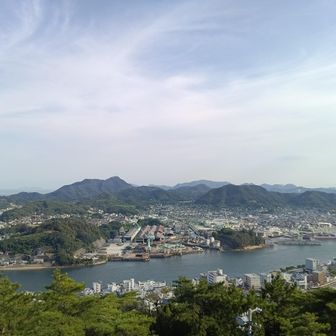 安定の眺望。