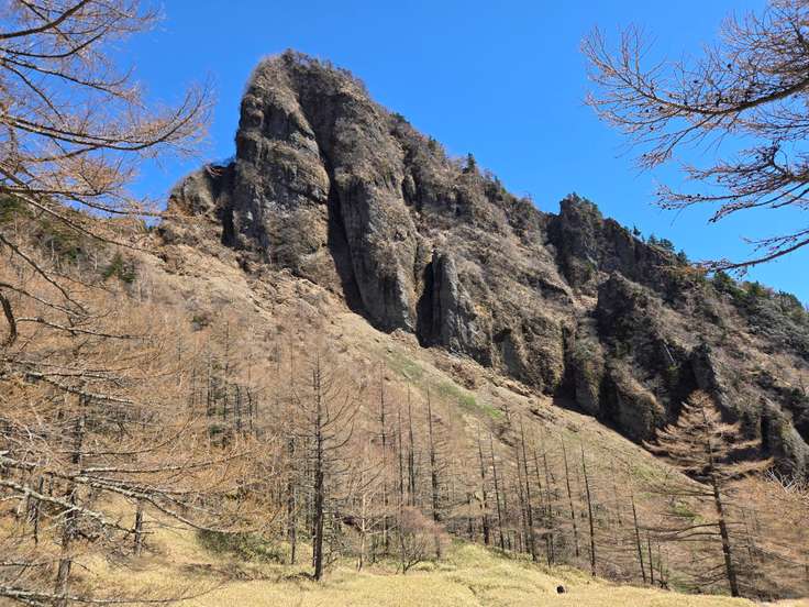 剣ヶ峰ページ 剣ヶ峰（浅間山・黒斑山・篭ノ登山 アクセス・地図・周辺 / 長野） / その他