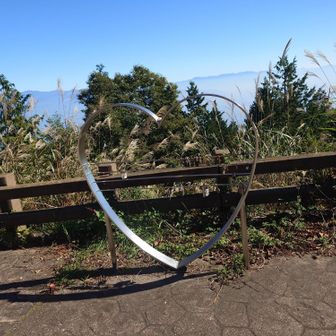 今のワイにはあまり関係のないもの🥲この後、駐車場に戻り下山しました。