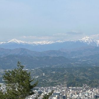 黒部五郎岳と笠ヶ岳