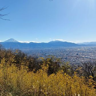 富士山、釈迦岳、竜ヶ岳、毛無山、篠井山、身延山、七面山