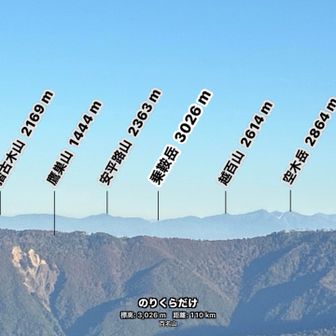 バラ谷に戻る途中の西側の山