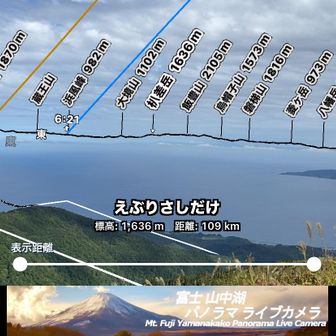 海の向こうに見える山々ってなんやろ？と思って山ナビ👀

えぶり〜が見えてるんか‼️