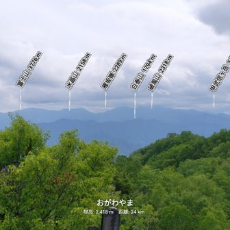 富士山が隠れてしまいました。