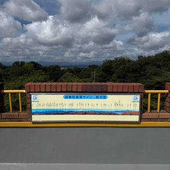 展望台からの眺め