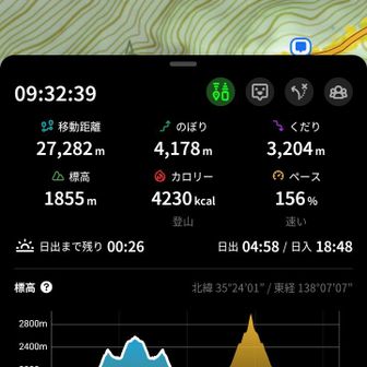題【絶望】