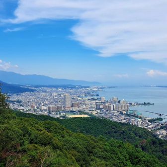 この絶景を見ながら