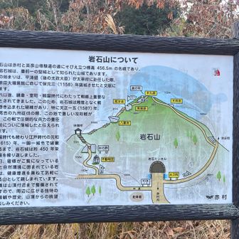 反対側の登山口に着きました。
別のルートで天狗岩🪨を通って岩石山に向かいます。