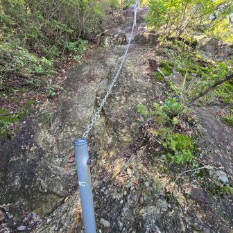 鎖が出現⛓️
事前調査済みですから(笑)
舐めてます