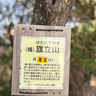 旗立山プレート
482m🙌