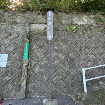 国見岩登山口