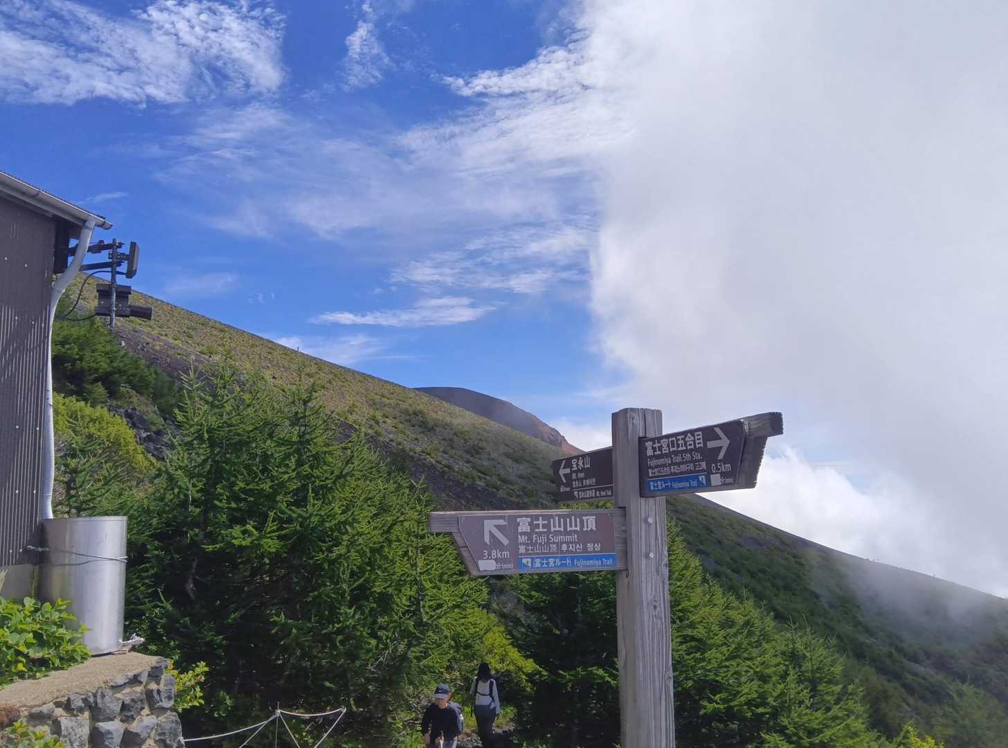6合目(2490ｍ)付近の道標 こういうのを見るだけでワクワクします