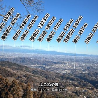 雪山も見えていました