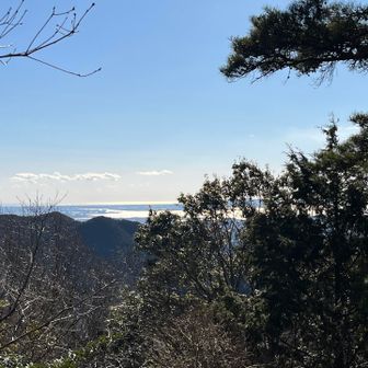 ビューポイントは３つ①