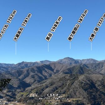 AR山ナビチェック✅