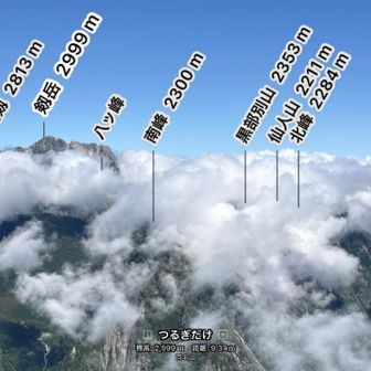 すぐ雲に隠れちゃう