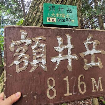 山頂プレート