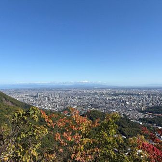 三角山と樺戸山地
