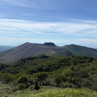風不死岳から樽前山