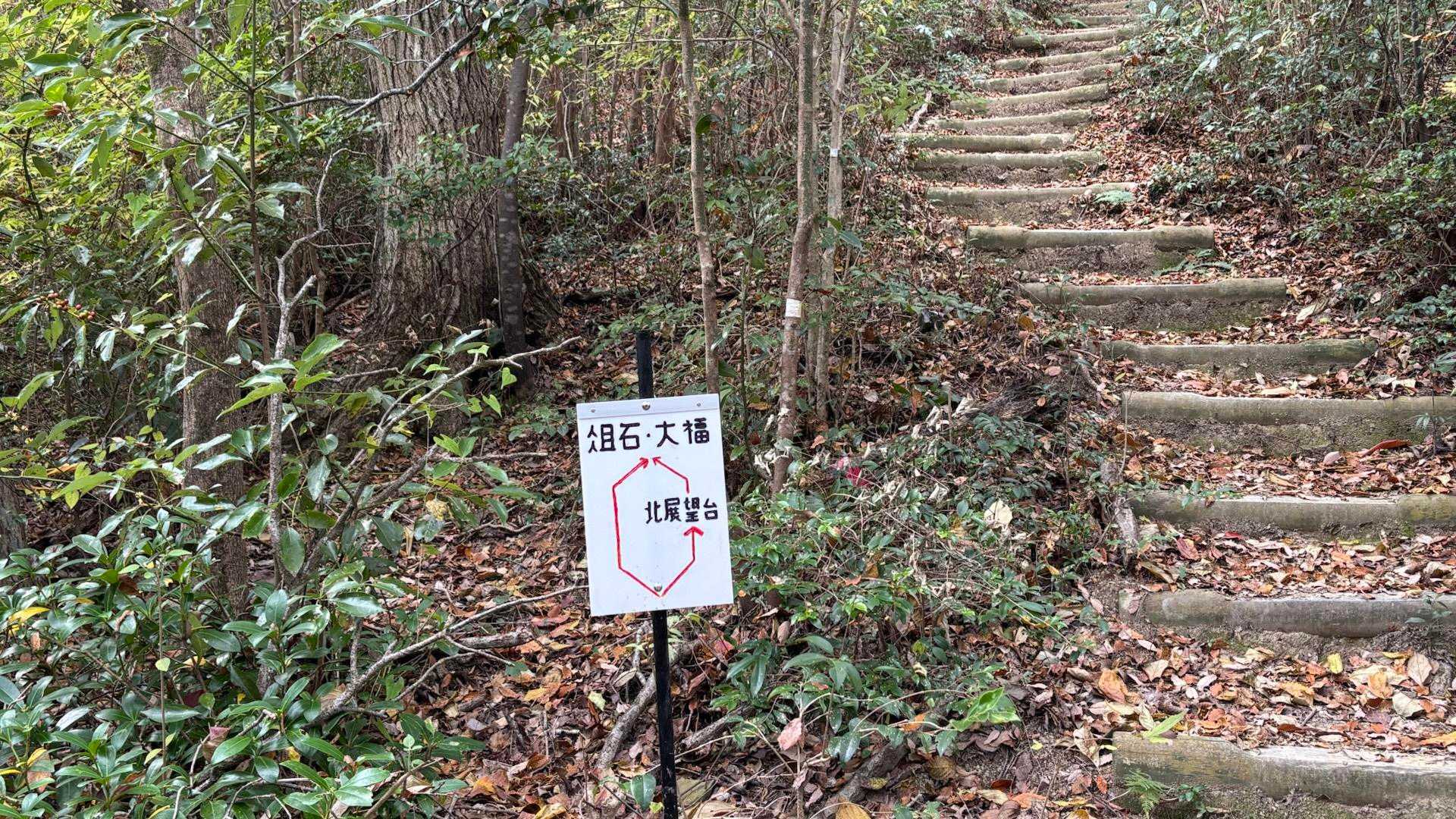北展望台に寄って山頂へ