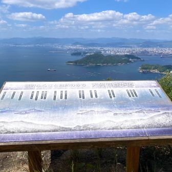 天狗岩。山頂の案内図と眺望。海と空が美しい。
