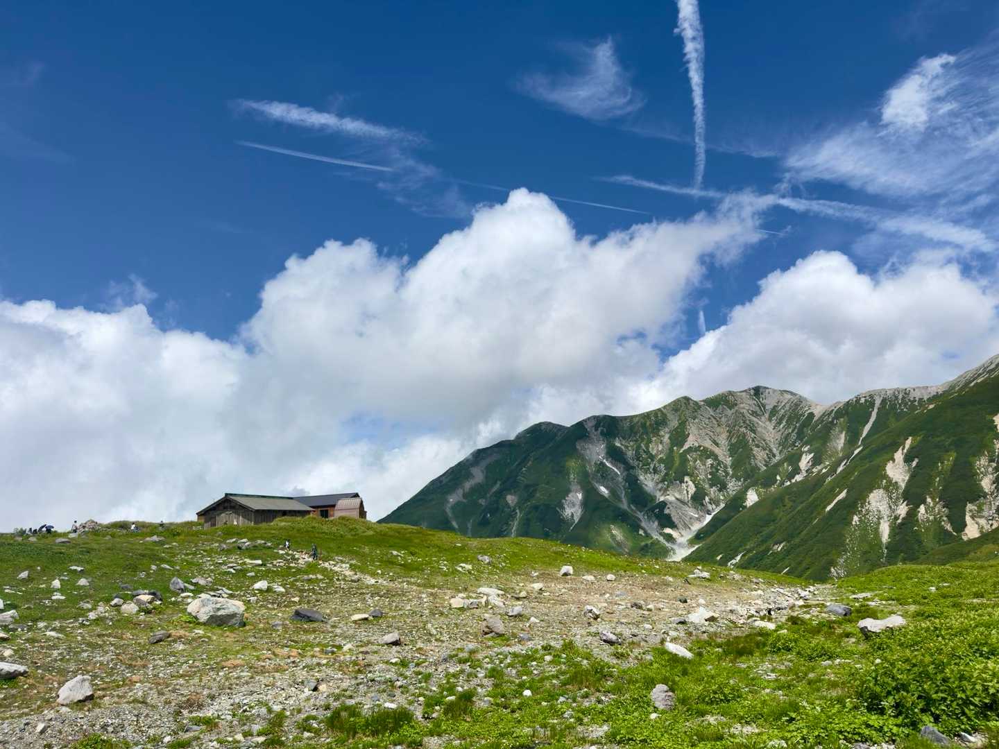 一ノ越-立山 往復コースの写真
