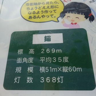 錨山。⛰️🙌
案内板に錨の文字があったので撮っときましたお嬢ちゃんも何か言うてるし。😅🙇