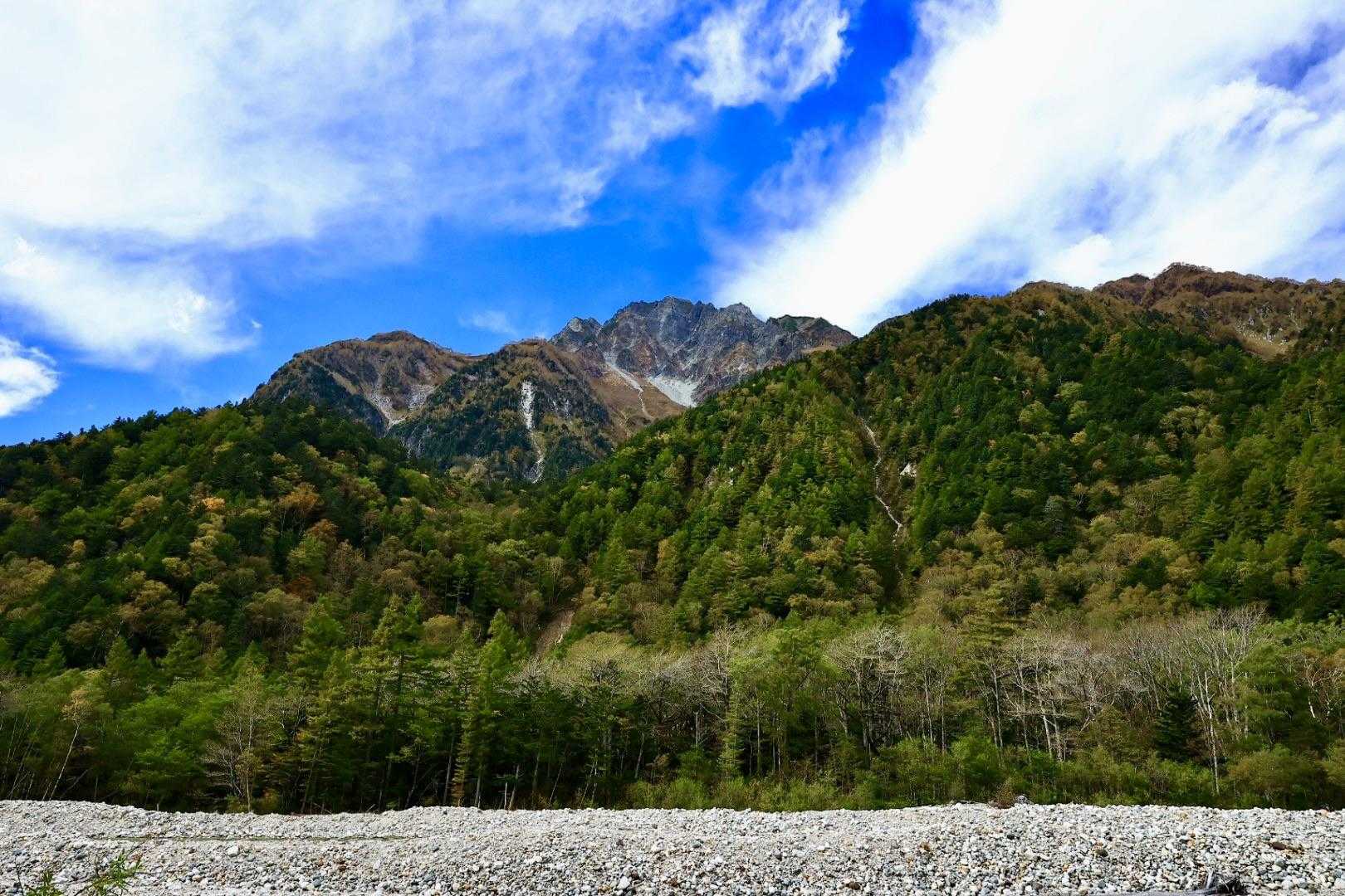 徳沢登山口-長塀山-蝶ヶ岳 周回コースの写真