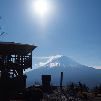 風があって寒いので昼食は三湖台で。下山