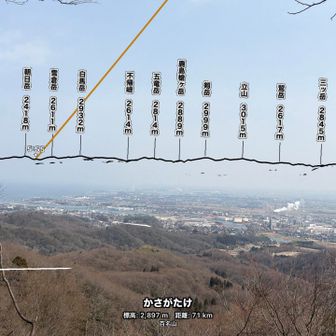 残念でした〜😢
立山連峰やっぱり見えませんね。

見通しが良ければこんな山並が見えるらしい。