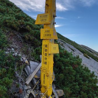 分岐点 左の竹村新道へ