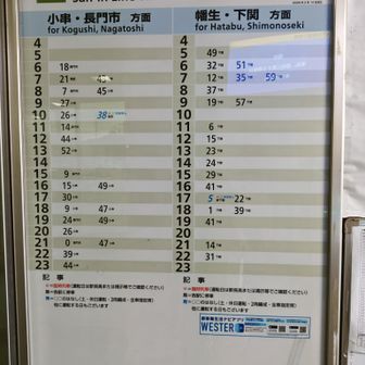 またまたタイミング悪過ぎ…笑
＋1座（石堂山）行くか迷いましたが
ТV（陸上競技をチョイス）パス①…