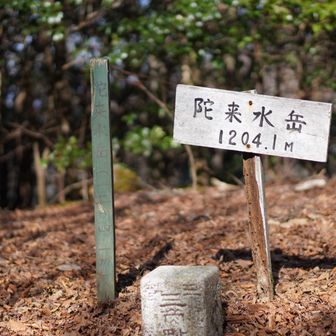 🙌はい二回目
もう来る事は無かろう😅