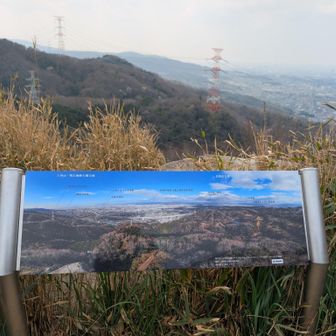 交野山　看板🪧