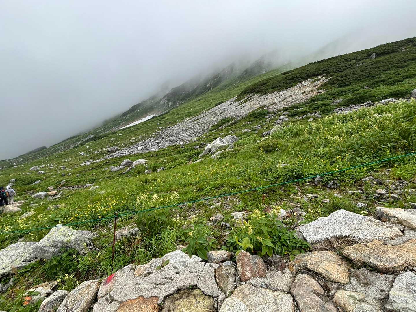 一ノ越-立山 往復コースの写真