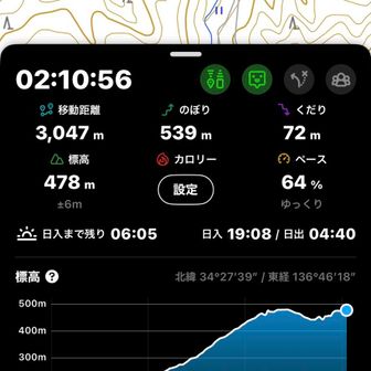 天則点標柱の上に置いてパチリ
東経136度46分18秒
