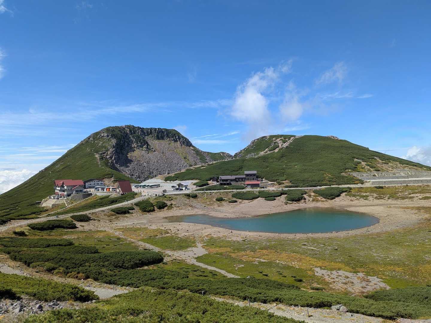 乗鞍山頂バス停-富士見岳口 往復コースの写真