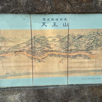 天王山登り口の看板