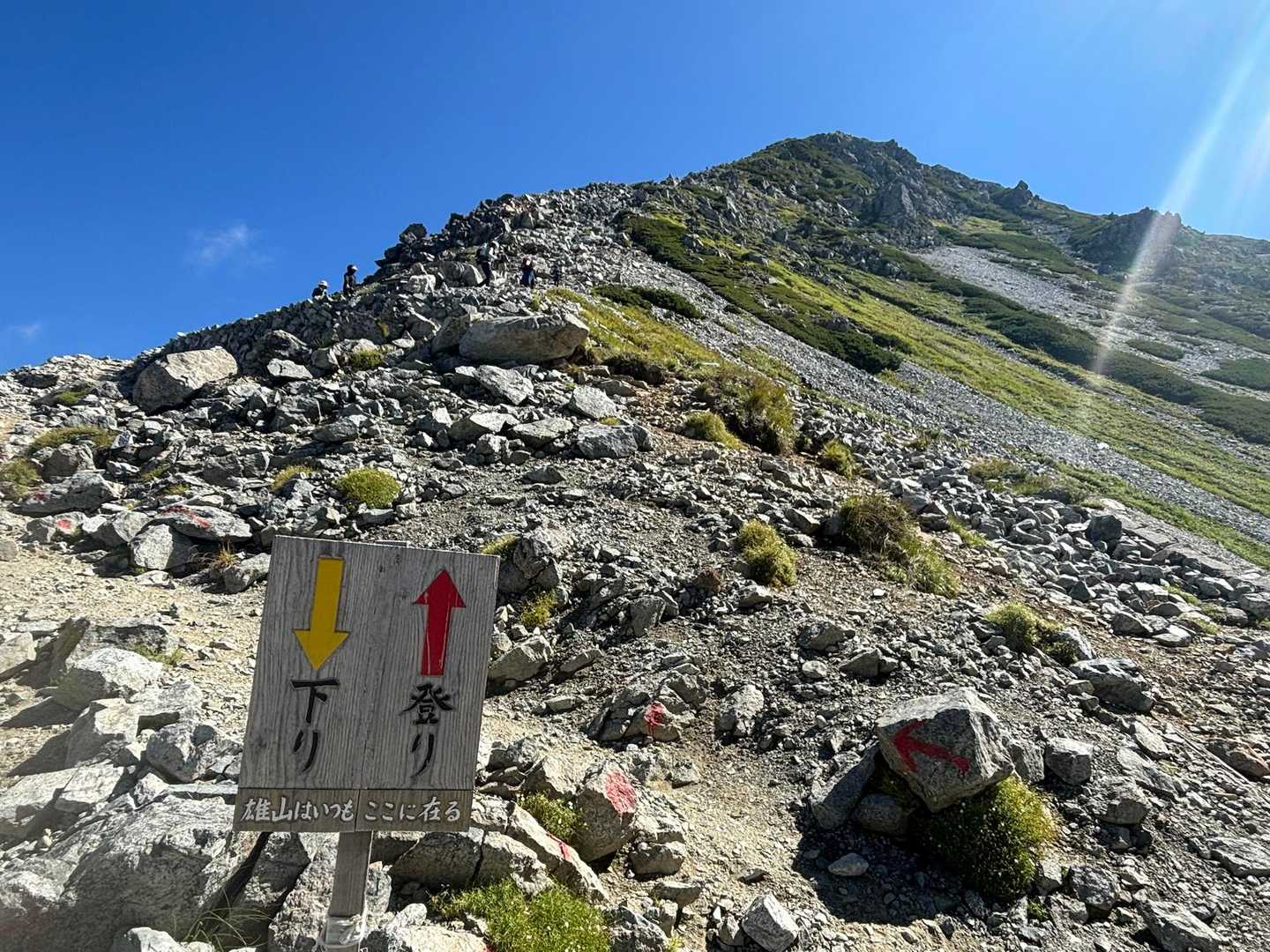 登りコースは岩に赤い印
下りは黄色
