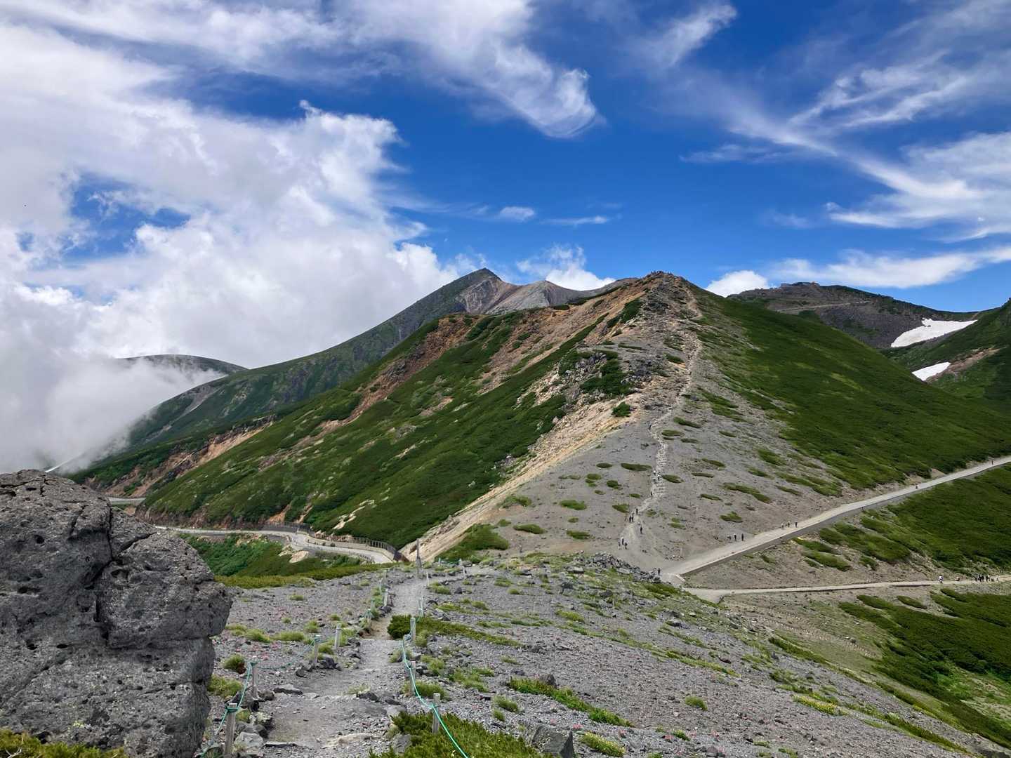 乗鞍山頂バス停-大黒岳 周回コースの写真