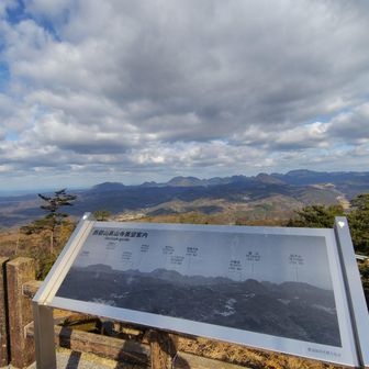 西叡山展望所2
久しぶり
