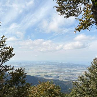 新発田、聖籠方面